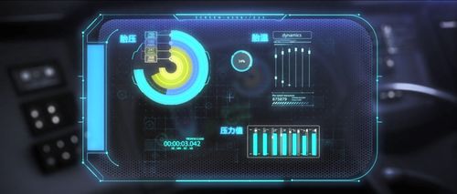 讓事實說話 優(yōu)秀工業(yè)互聯(lián)網(wǎng)案例分析在互聯(lián)網(wǎng)銷售領(lǐng)域的應(yīng)用與成效